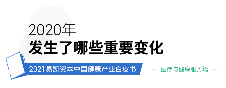 医疗与康健效劳问题1.png